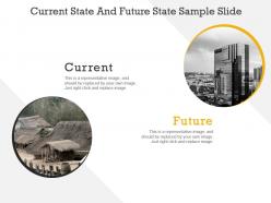 Current state and future state sample slide