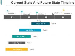 Current state and future state timeline powerpoint slide clipart