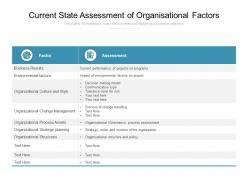 Current state assessment of organisational factors