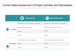 Current state assessment of project activities and deliverables
