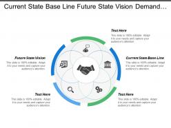 Current state base line future state vision demand forecast