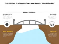 Current state challenge to overcome gaps for desired results