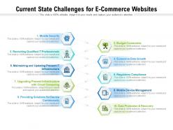 Current state challenges for e commerce websites