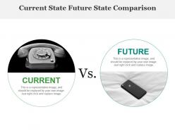 Current state future state comparison powerpoint slide deck