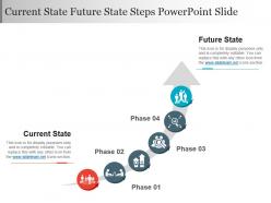 Current state future state steps powerpoint slide