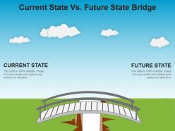 Current state vs future state bridge powerpoint slide designs download