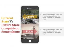Current state vs future state comparison smartphone ppt example
