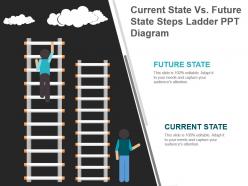 Current state vs future state steps ladder ppt diagram