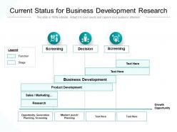 Current Status For Business Development Research