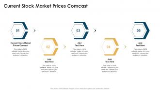 Current Stock Market Prices Comcast In Powerpoint And Google Slides Cpb