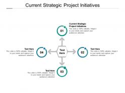 Current strategic project initiatives ppt powerpoint presentation professional guidelines cpb
