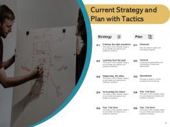 Current Strategy And Plan Business Growth Goals Marketing Product Education