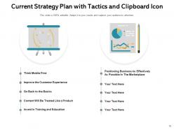 Current Strategy And Plan Business Growth Goals Marketing Product Education