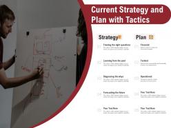 Current strategy and plan with tactics