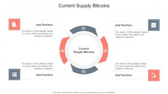 Current Supply Bitcoins In Powerpoint And Google Slides Cpb