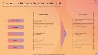 Current To Desired State For Process Optimization