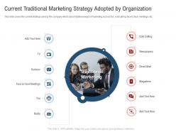 Current traditional marketing strategy adopted by organization new age of b to b selling
