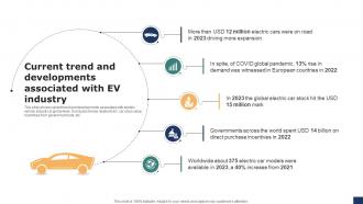 Current Trend And Developments Associated The Ultimate Electric PPT Slide