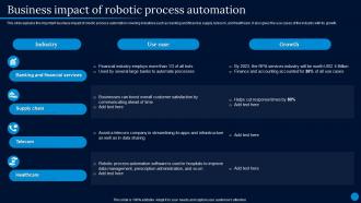 Current Trending Technologies Business Impact Of Robotic Process Automation