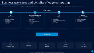 Current Trending Technologies Business Use Cases And Benefits Of Edge Computing