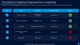 Current Trending Technologies Checklist For Implementing Quantum Computing