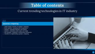 Current Trending Technologies In IT Industry Powerpoint Presentation Slides Aesthatic Slides