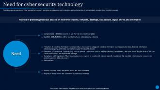 Current Trending Technologies Need For Cyber Security Technology
