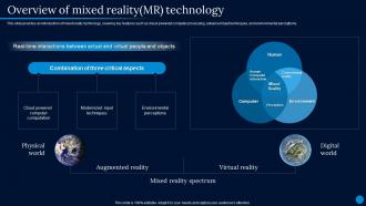 Current Trending Technologies Overview Of Mixed Reality Mr Technology