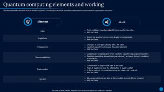 Current Trending Technologies Quantum Computing Elements And Working