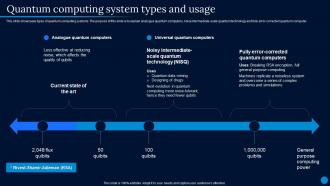 Current Trending Technologies Quantum Computing System Types And Usage