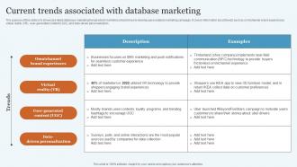 Current Trends Associated With Database Marketing Practices To Increase MKT SS V