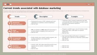 Current Trends Associated With Database Using Customer Data To Improve MKT SS V