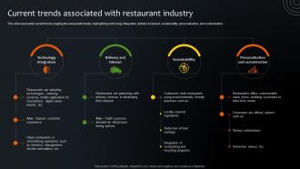 Current Trends Associated With Restaurant Industry Step By Step Plan For Restaurant Opening