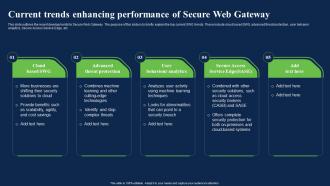 Current Trends Enhancing Performance Of Network Security Using Secure Web Gateway