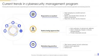 Current Trends In Cybersecurity Management Program