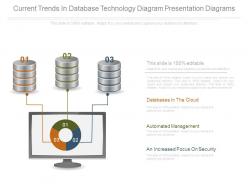 Current trends in database technology diagram presentation diagrams