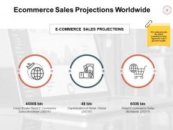 Current Trends In Ecommerce Powerpoint Presentation Slides