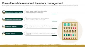 Current Trends In Restaurant Inventory Management