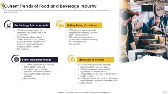 Current Trends Of Food And Beverage Industry