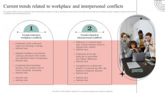 Current Trends Related To Workplace Common Conflict Scenarios And Strategies To Mitigate