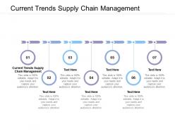 Current trends supply chain management ppt powerpoint presentation design cpb