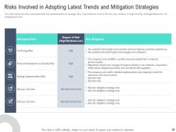 Current trends that can provide competitive advantage for the company case competition complete deck