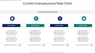 Current Unemployment Rate Chart In Powerpoint And Google Slides Cpb