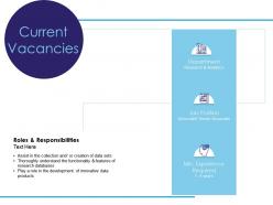 Current vacancies department job position ppt powerpoint presentation infographic template layout
