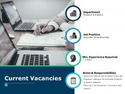 Current vacancies department ppt powerpoint presentation file professional