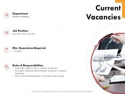 Current vacancies department ppt powerpoint presentation model outline