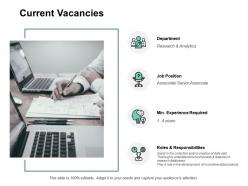 Current vacancies department ppt powerpoint presentation pictures infographics