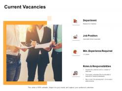 Current vacancies department ppt powerpoint presentation slides graphics tutorials