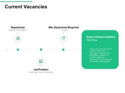 Current Vacancies Functionality Ppt Powerpoint Presentation Infographics Objects