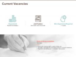 Current vacancies job position ppt powerpoint presentation inspiration brochure